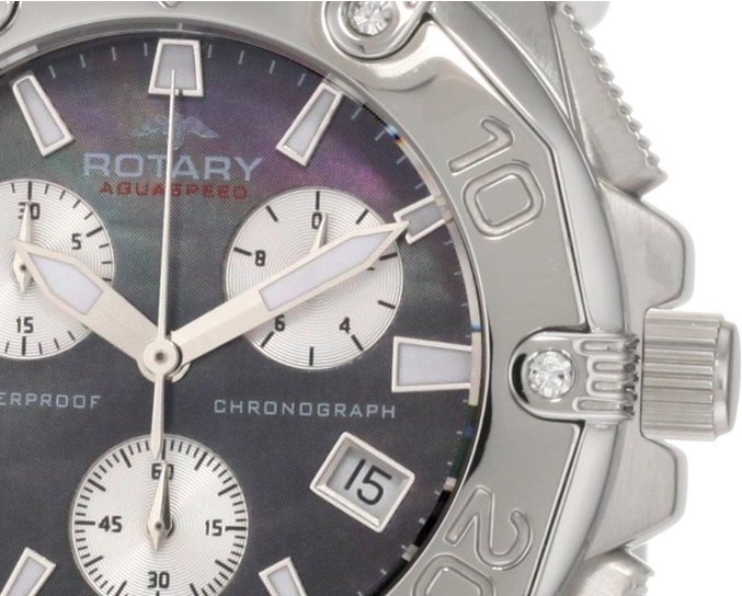 Rotary aquaspeed deals