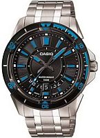 Casio Standart MTD-1066D-1A Наручные часы