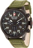 Мужские часы CX Swiss Military Watch Hawk Nero CX27321 Наручные часы