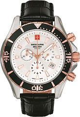 Swiss Alpine Military Sport 7040.9552SAM Наручные часы